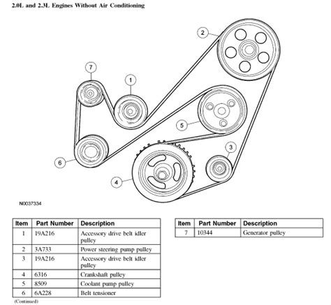 2007 ford focus serpentine belt diagram - Engine. $34.49. Driveworks Serpentine Belt. Part # 840K6. (80 reviews) 1 yr replacement if defective. Add A Vehicle to Check Fitment.